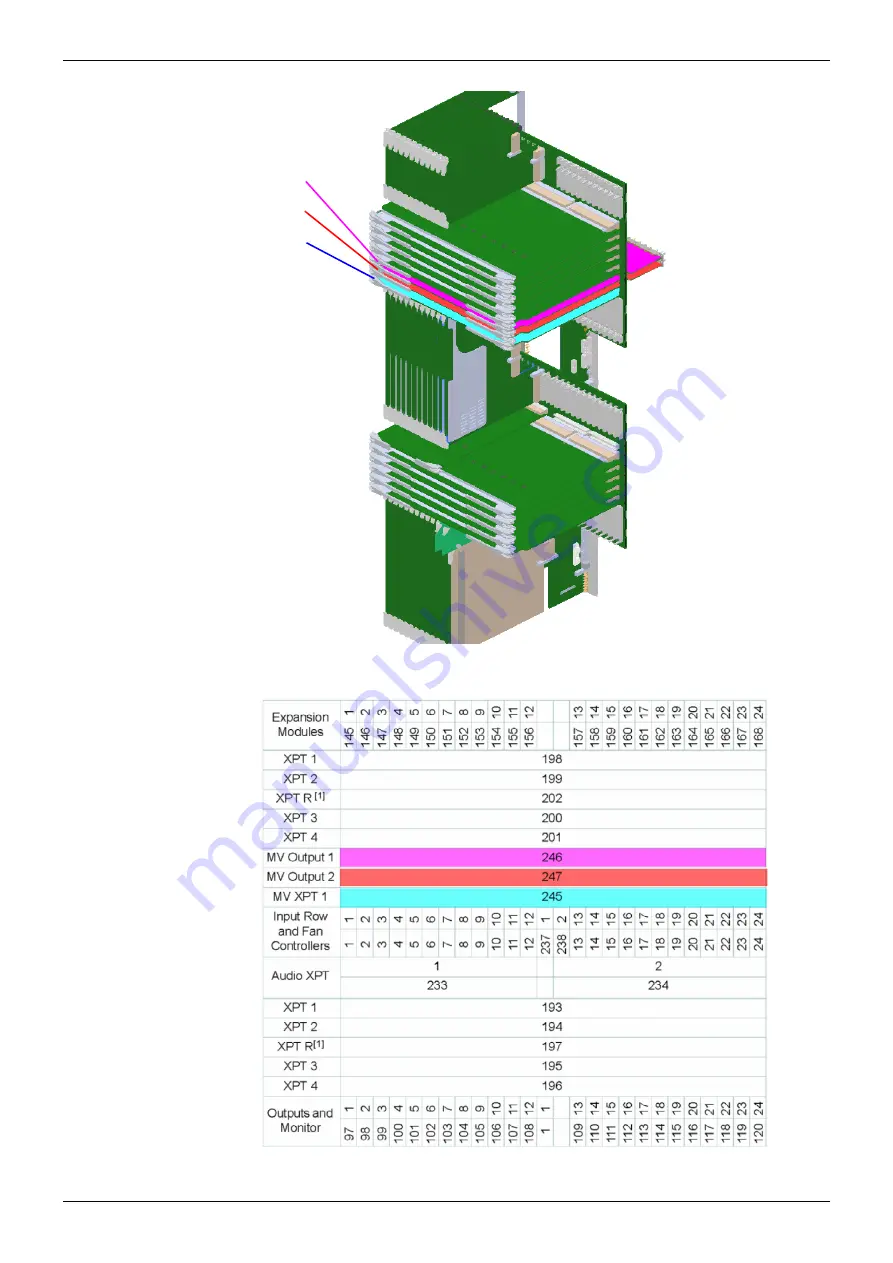 GRASS VALLEY FGAEY 1312 User Manual Download Page 64