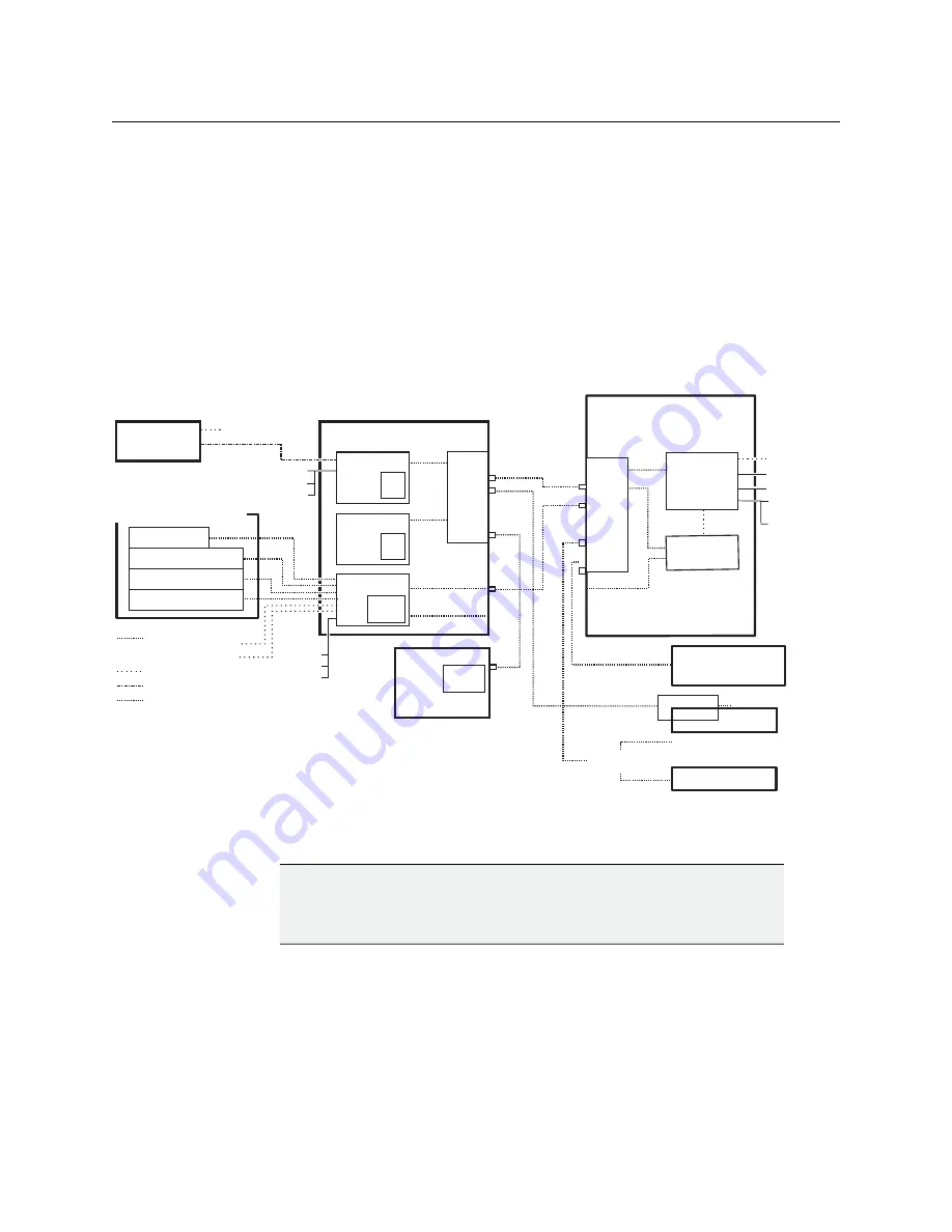 GRASS VALLEY GV K-FRAME XP Installation Planning Manual Download Page 50