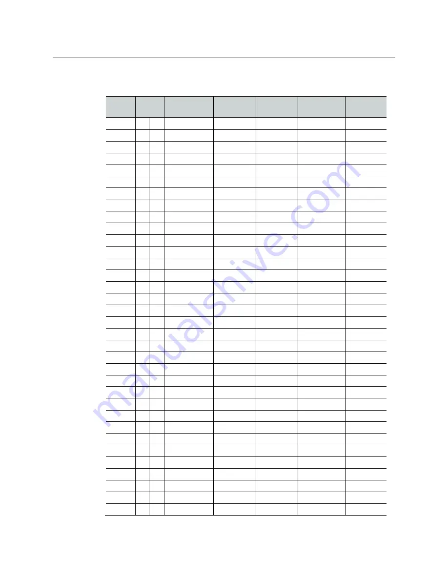 GRASS VALLEY GV K-FRAME XP Installation Planning Manual Download Page 69