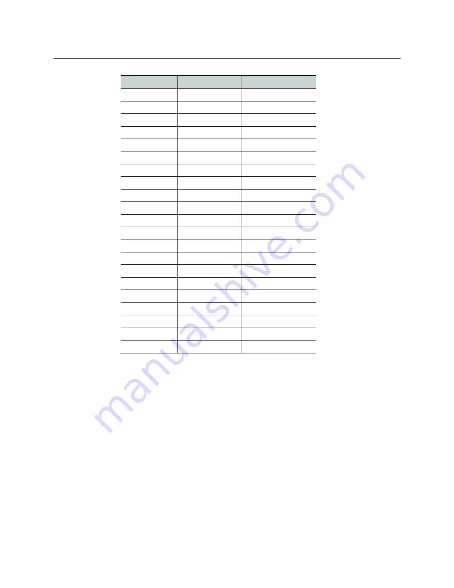 GRASS VALLEY GV KORONA User Manual Download Page 191