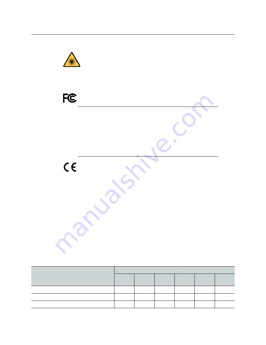 GRASS VALLEY GV MATRIX User Manual Download Page 10