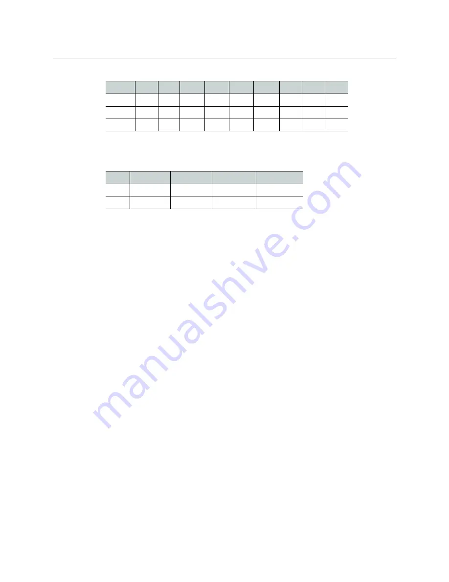 GRASS VALLEY GV MATRIX User Manual Download Page 108