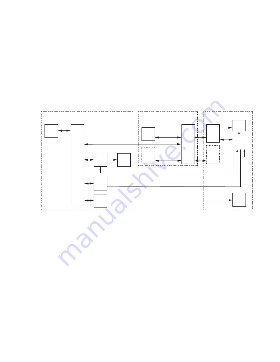 GRASS VALLEY Ignite HDC Series Instruction Manual Download Page 21