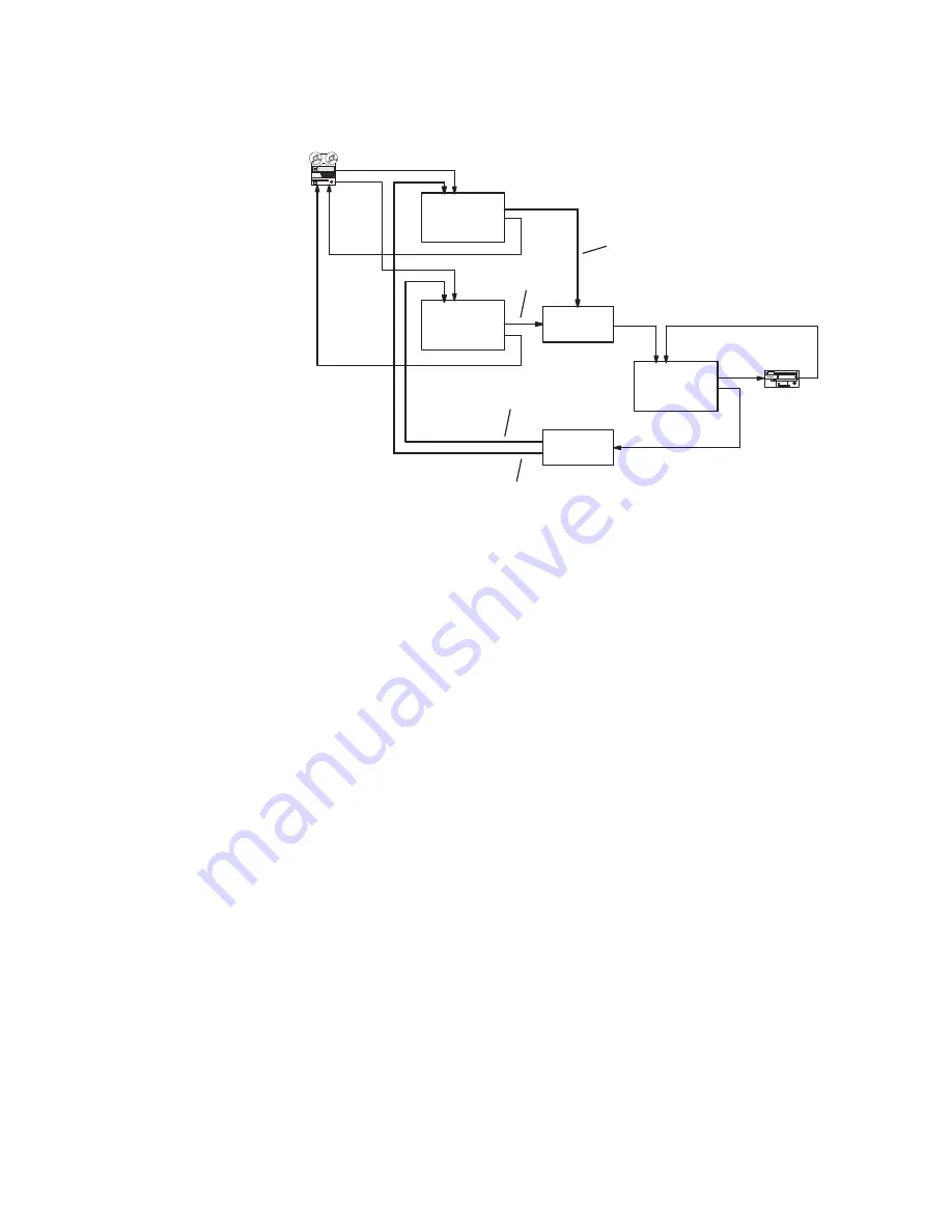 GRASS VALLEY JUPITER - Installation And Operating Manual Download Page 199