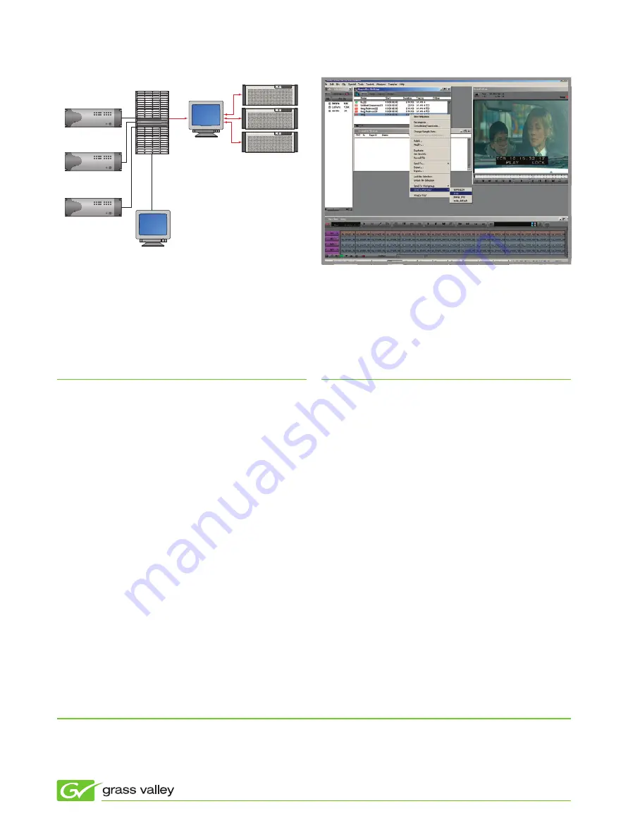 GRASS VALLEY K2-AVID TRANSFER MANAGER Datasheet Download Page 2