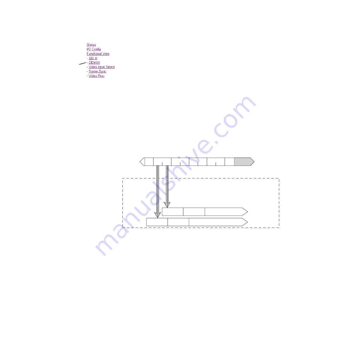 GRASS VALLEY KAM-SD-2AES-DMX Instruction Manual Download Page 33