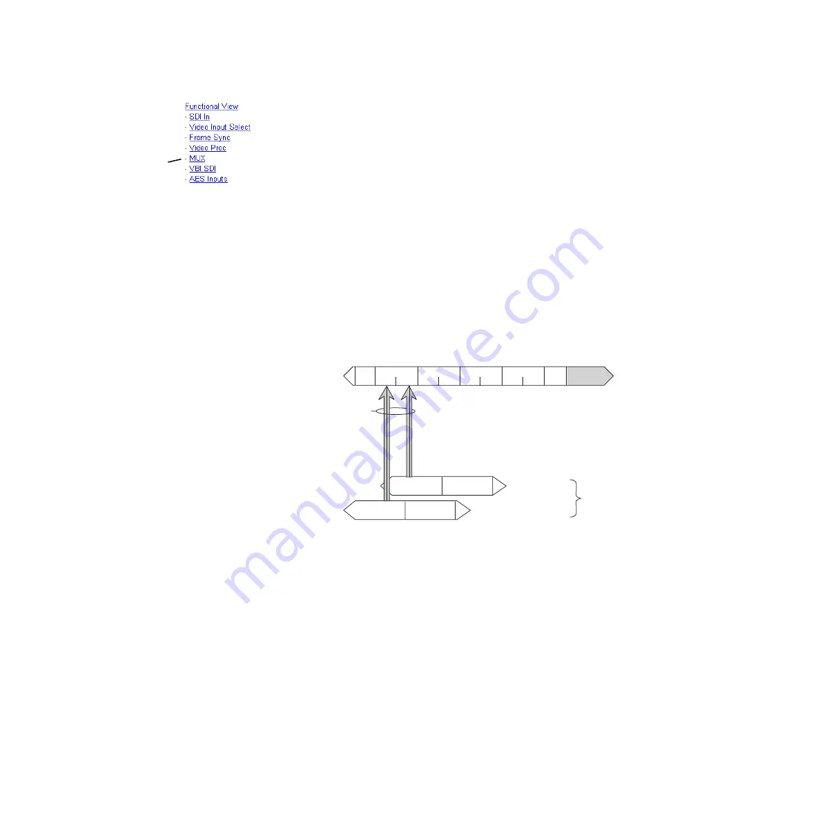 GRASS VALLEY KAM-SD-2AES Instruction Manual Download Page 44