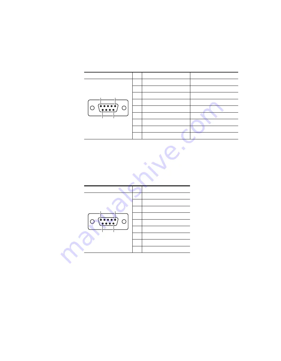 GRASS VALLEY KAYAK HD Installation Planning Manual Download Page 46