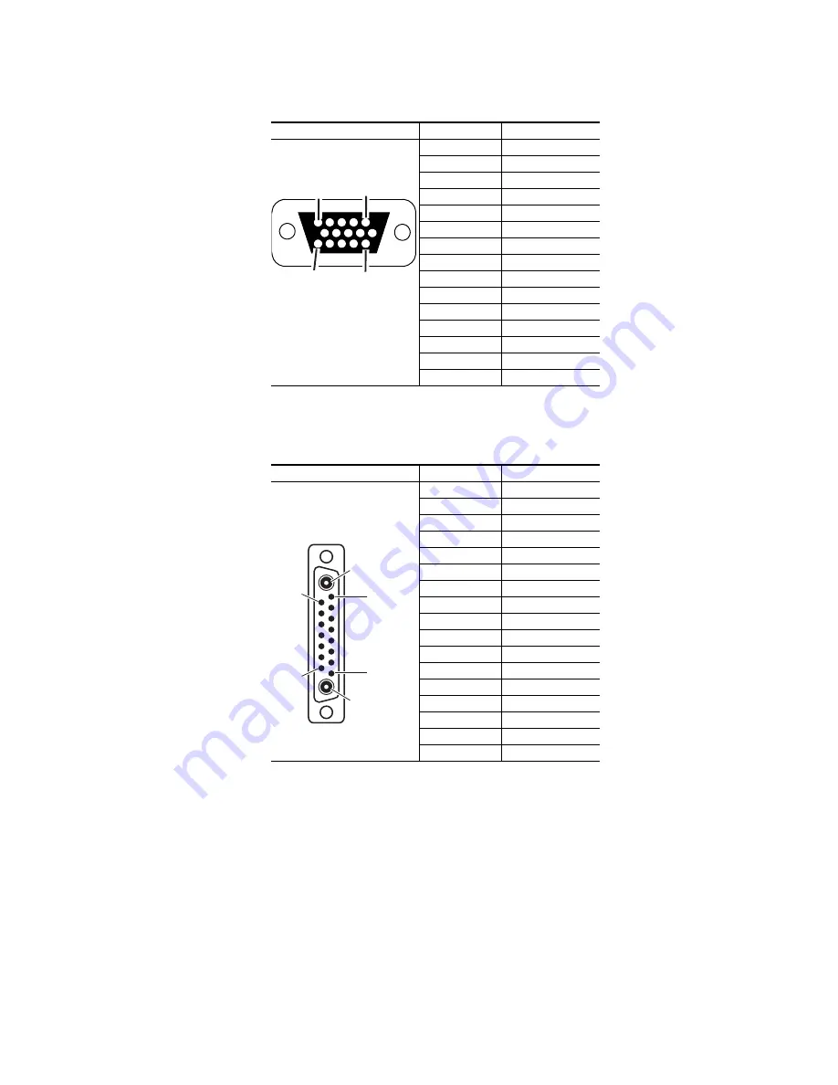 GRASS VALLEY Kayenne XL Package Installation And Service Manual Download Page 95