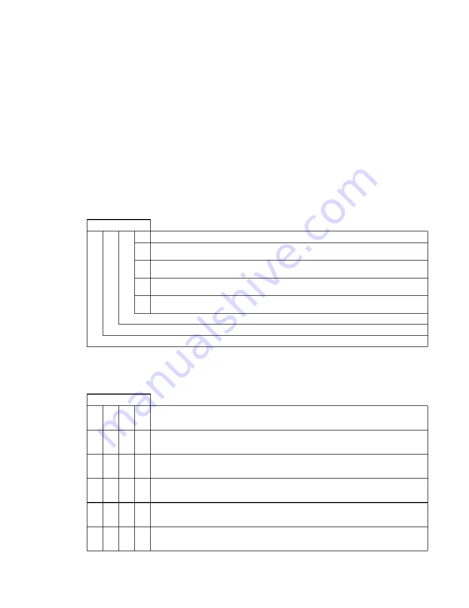 GRASS VALLEY Kayenne XL Package Installation And Service Manual Download Page 181