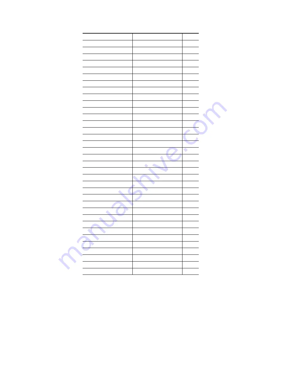 GRASS VALLEY Kayenne XL Package User Manual Download Page 266