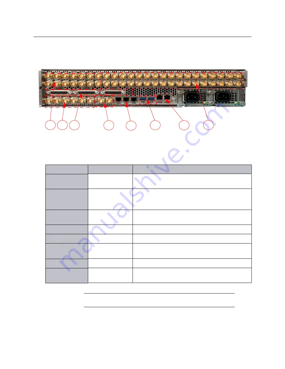 GRASS VALLEY KULA Installation Manual Download Page 29