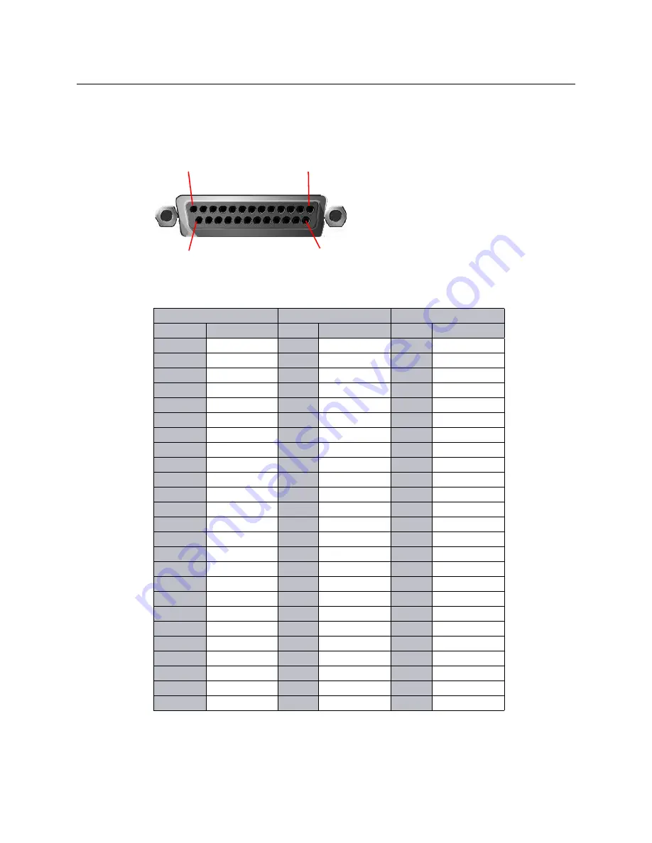 GRASS VALLEY KULA Installation Manual Download Page 37