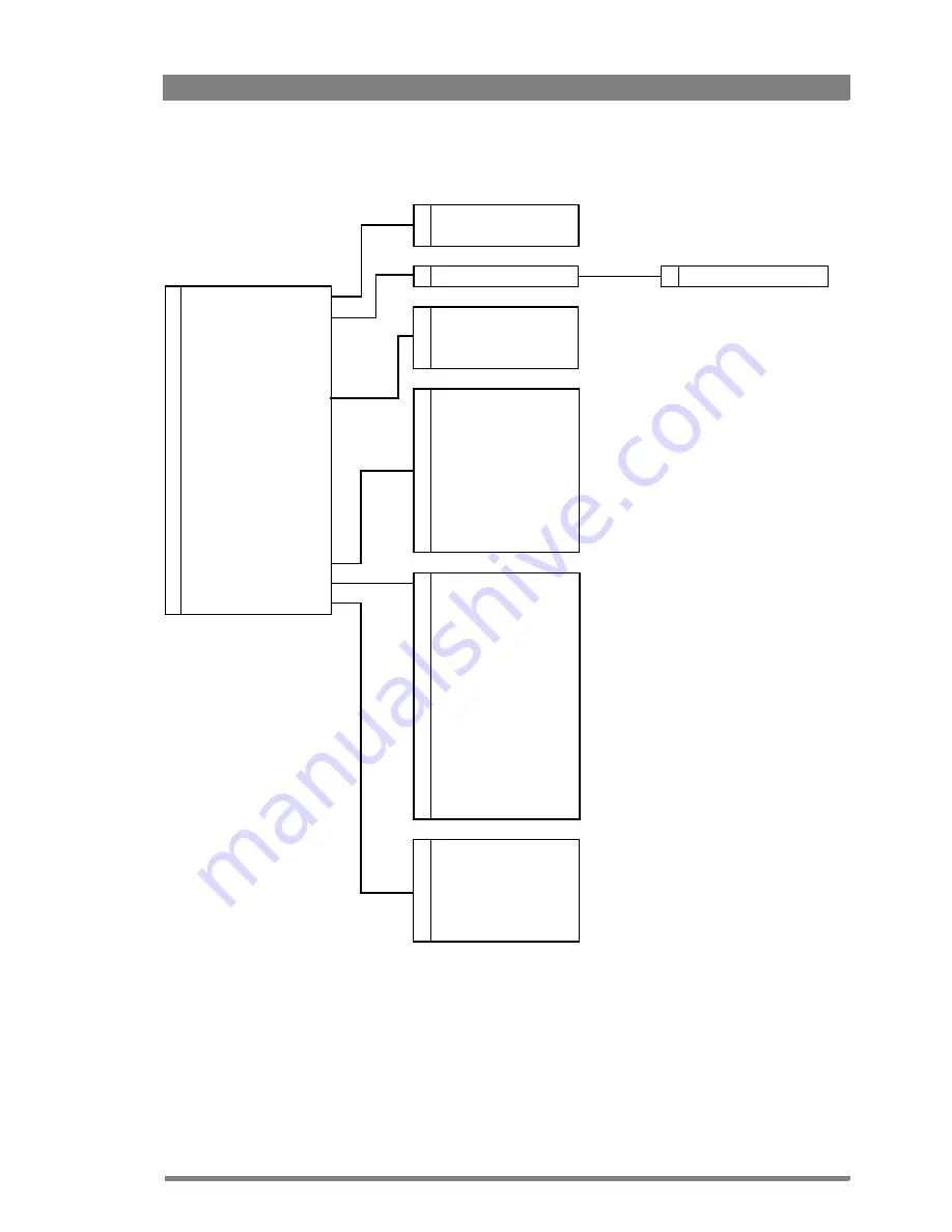 GRASS VALLEY LDK 3000+ User Manual Download Page 73