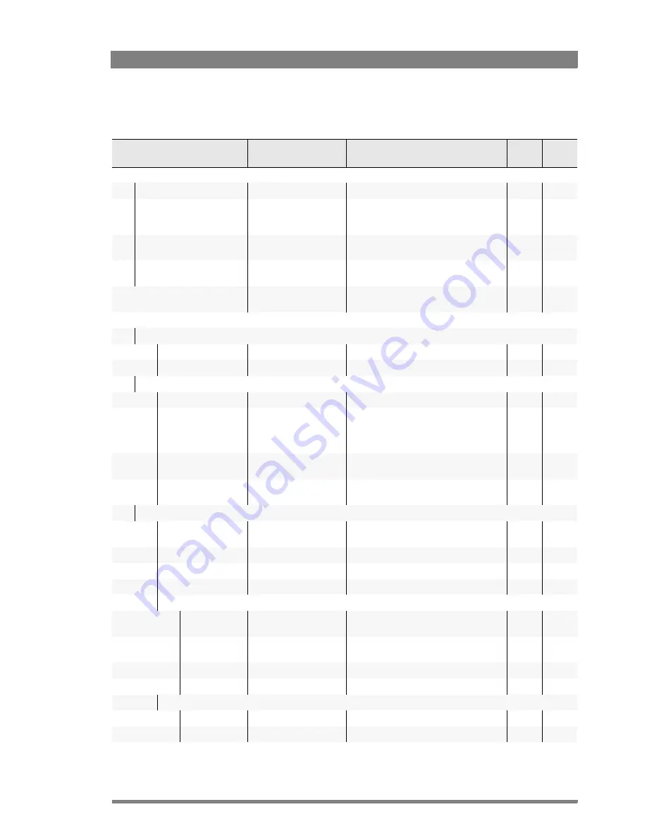 GRASS VALLEY LDK 3000+ User Manual Download Page 91