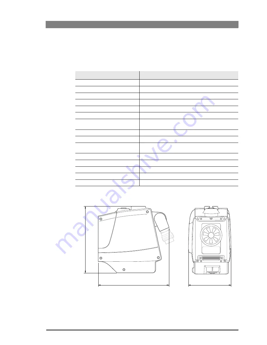 GRASS VALLEY LDK 3000+ User Manual Download Page 105