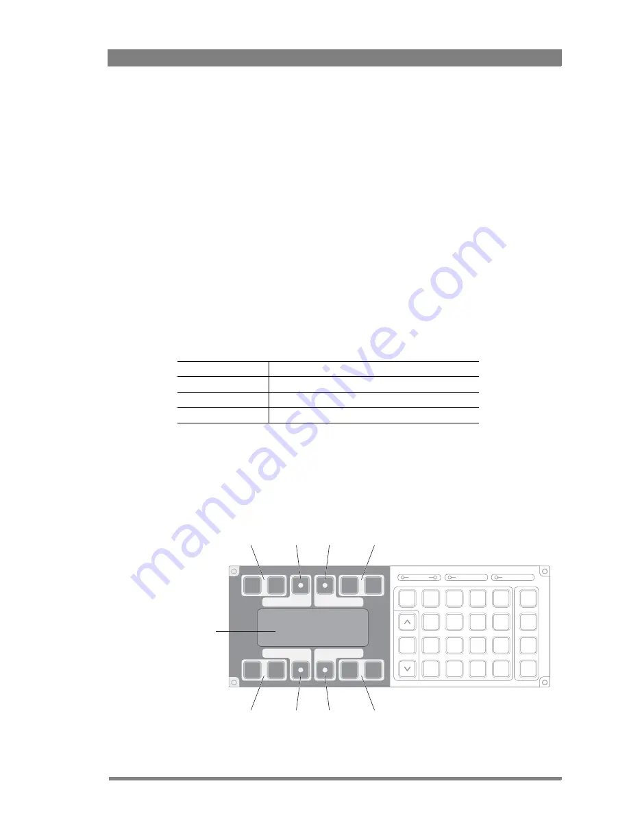 GRASS VALLEY LDK 4488 SuperXpander User Manual Download Page 29