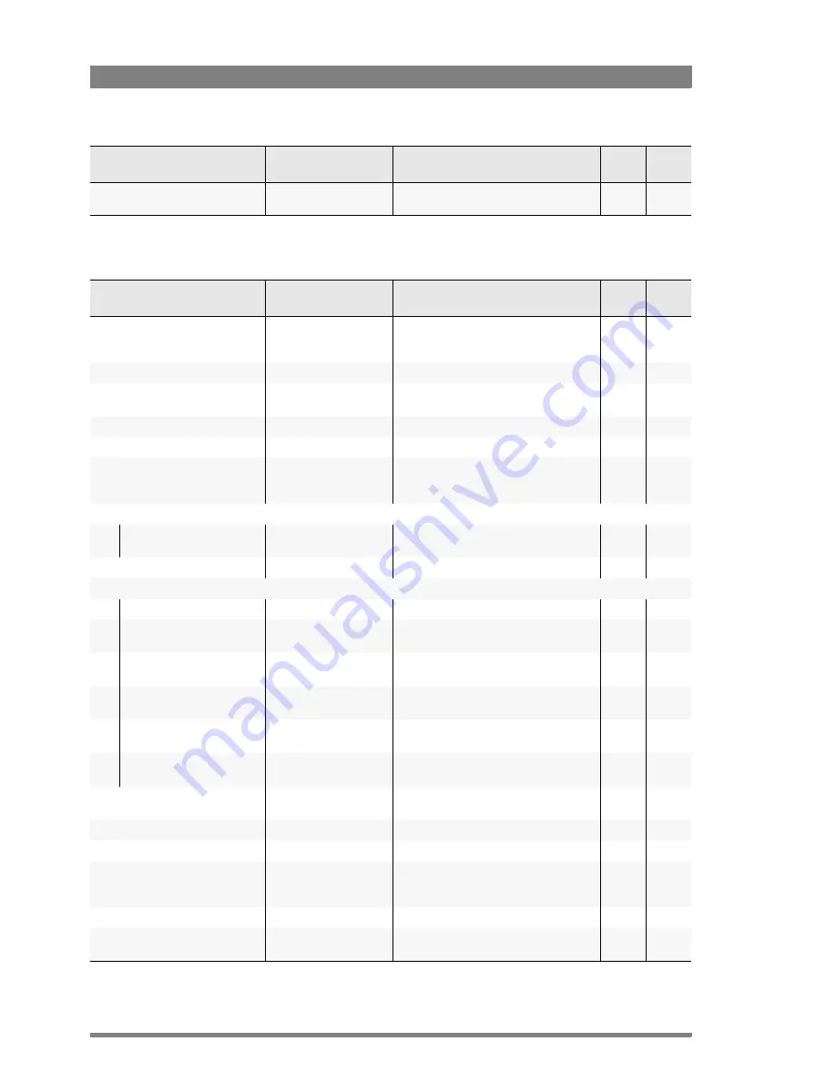 GRASS VALLEY LDK 8300 - User Manual Download Page 80