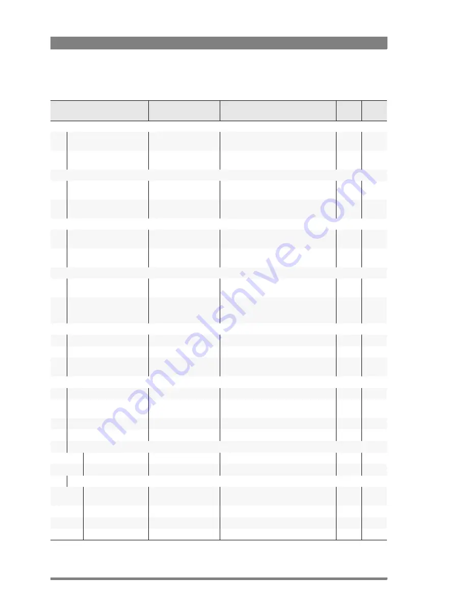 GRASS VALLEY LDK 8300 - User Manual Download Page 90