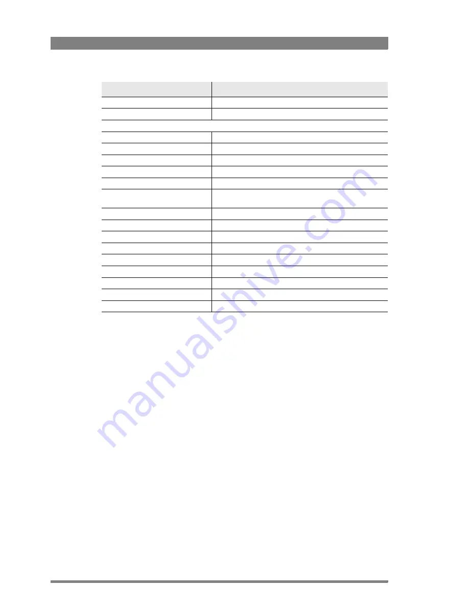 GRASS VALLEY LDK 8300 - User Manual Download Page 106