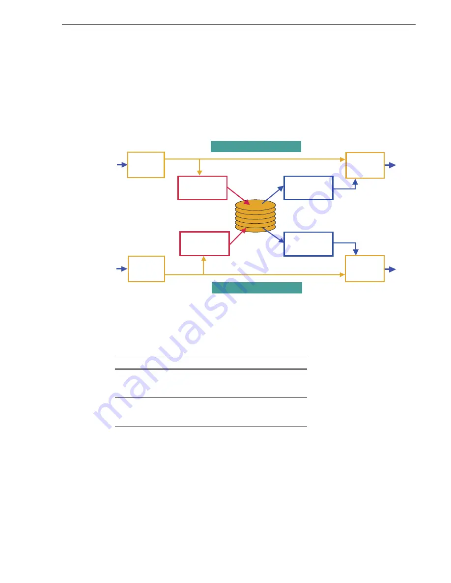 GRASS VALLEY M-122A User Manual Download Page 65