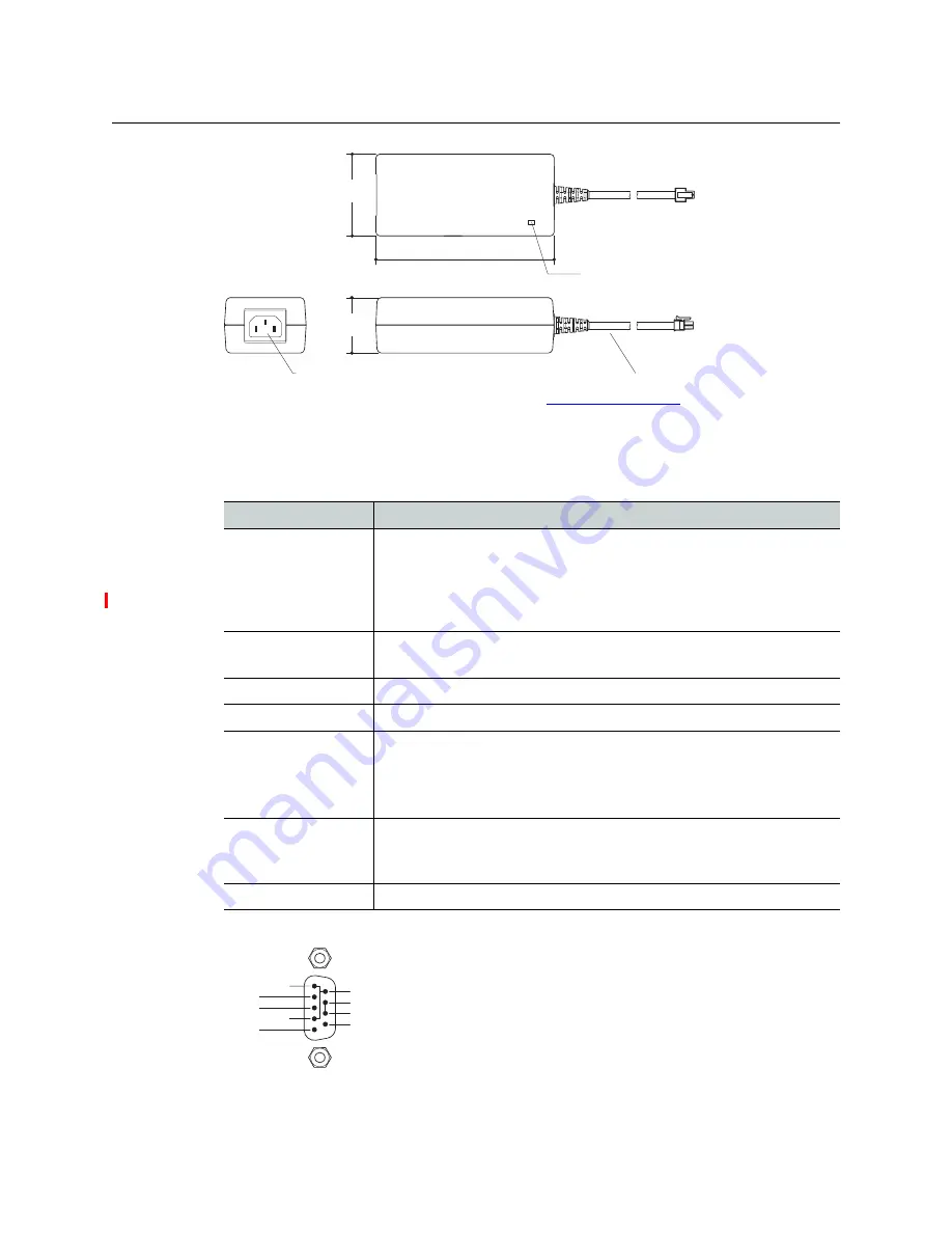 GRASS VALLEY NV9649 User Manual Download Page 146