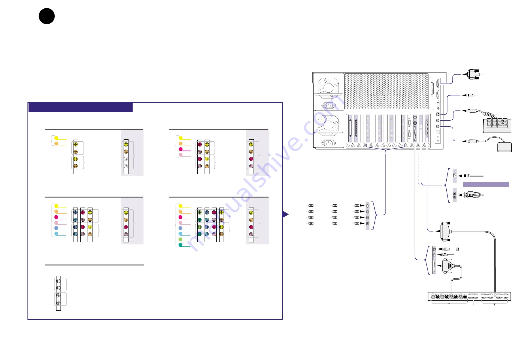 GRASS VALLEY Profile XP PVS1100 Installation Manual Download Page 7