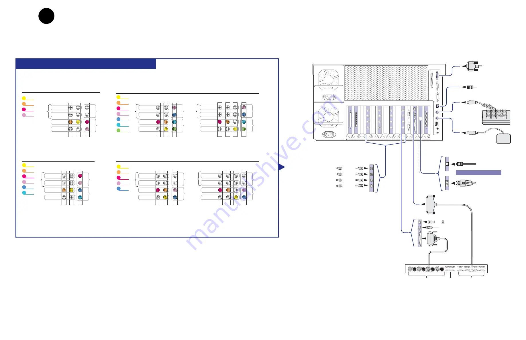 GRASS VALLEY Profile XP PVS3000 Installation Manual Download Page 7