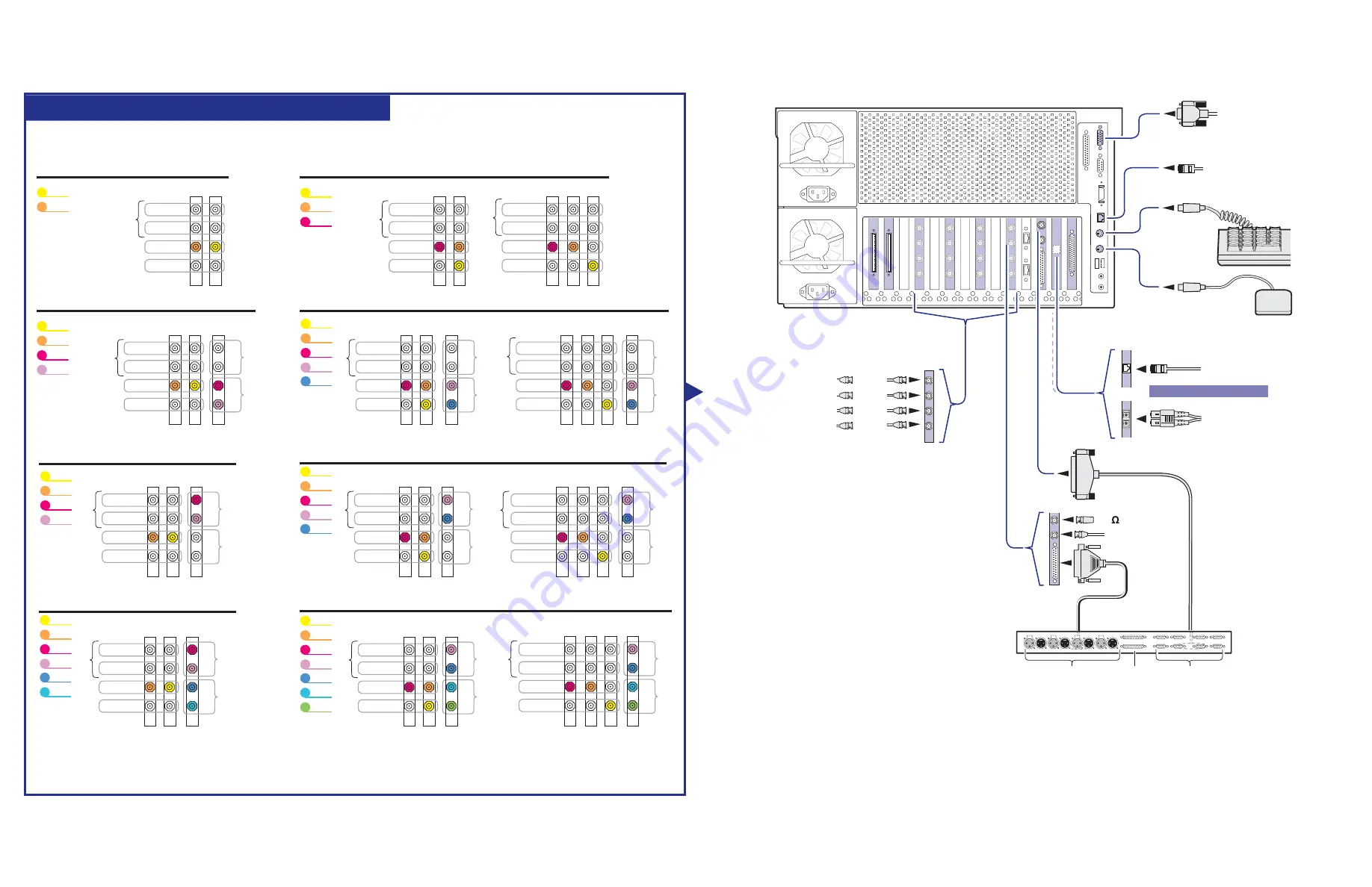 GRASS VALLEY Profile XP PVS3000 Installation Manual Download Page 8