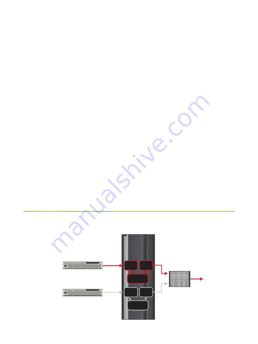 GRASS VALLEY TRINIX NXT - Datasheet Download Page 2