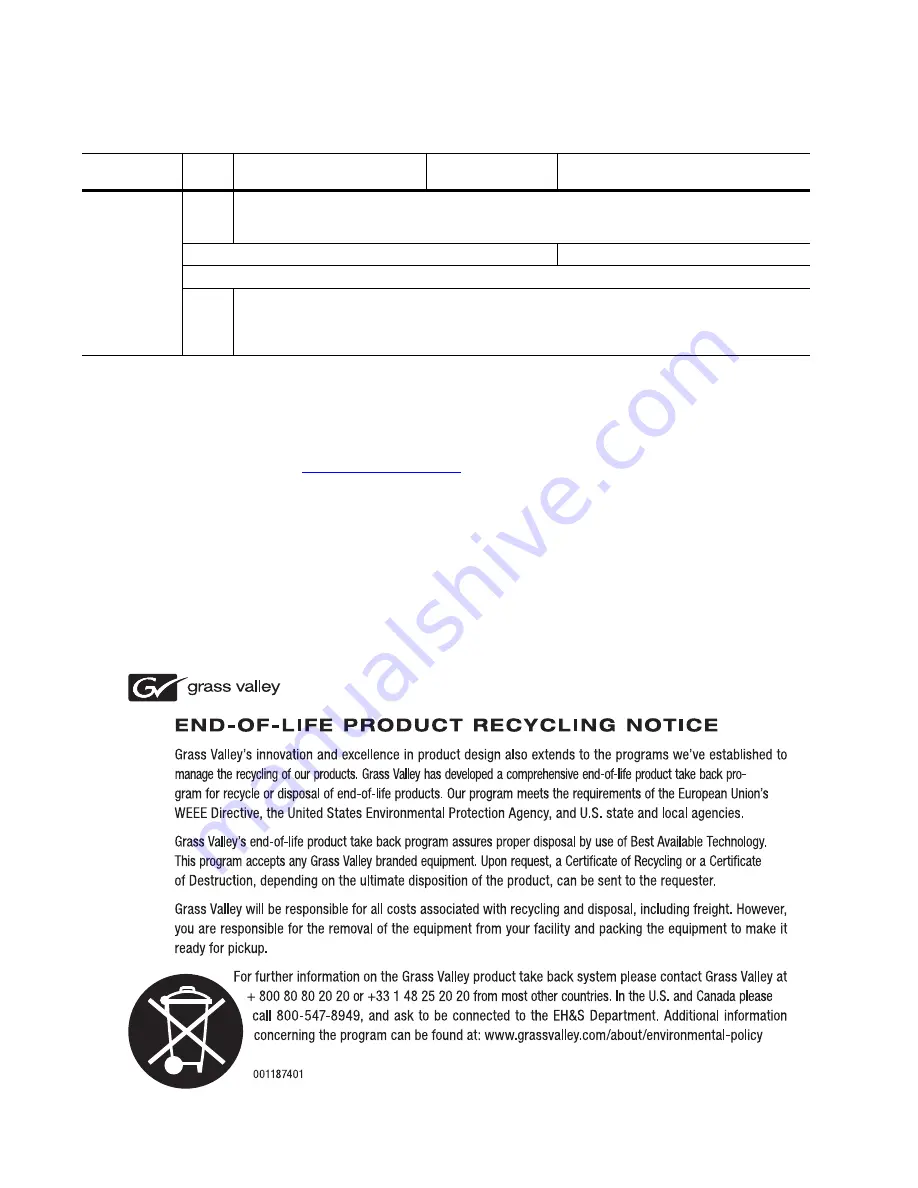 GRASS VALLEY TRINIX NXT - Installation Manual Download Page 4