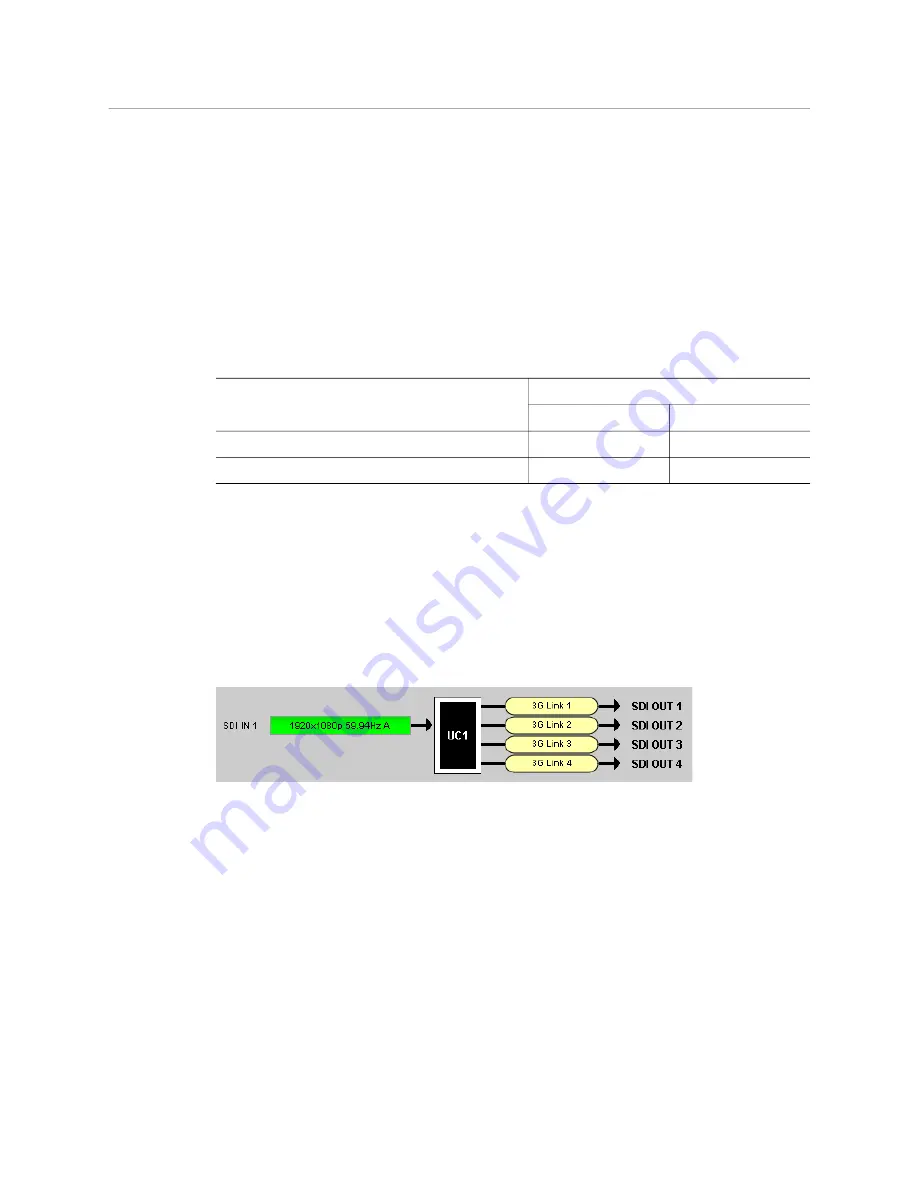 GRASS VALLEY XIP-3901 Скачать руководство пользователя страница 77