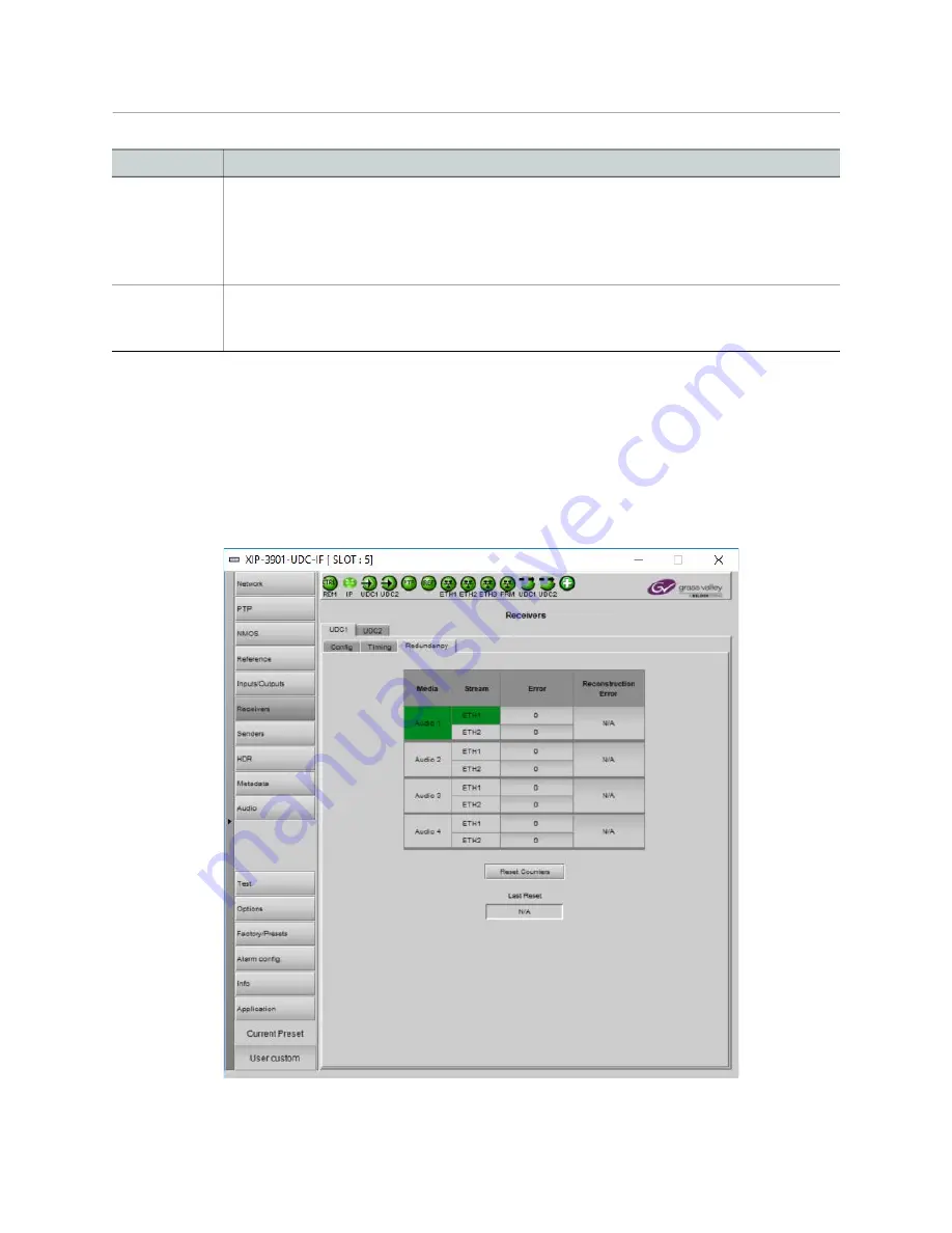 GRASS VALLEY XIP-3901 User Manual Download Page 184