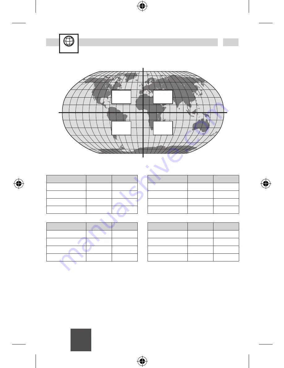 Grasslin Talento 791 plus Operating Manual Download Page 23