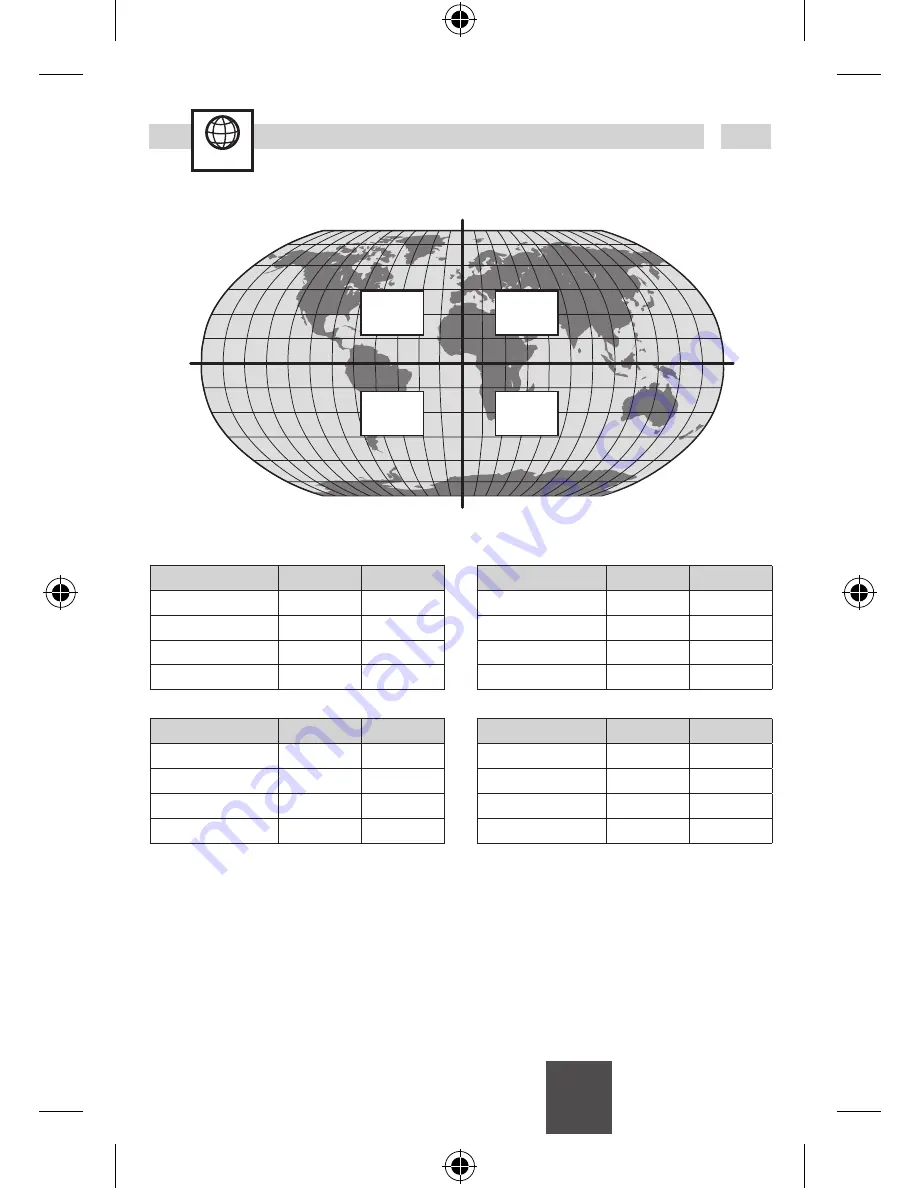 Grasslin Talento 791 plus Operating Manual Download Page 75