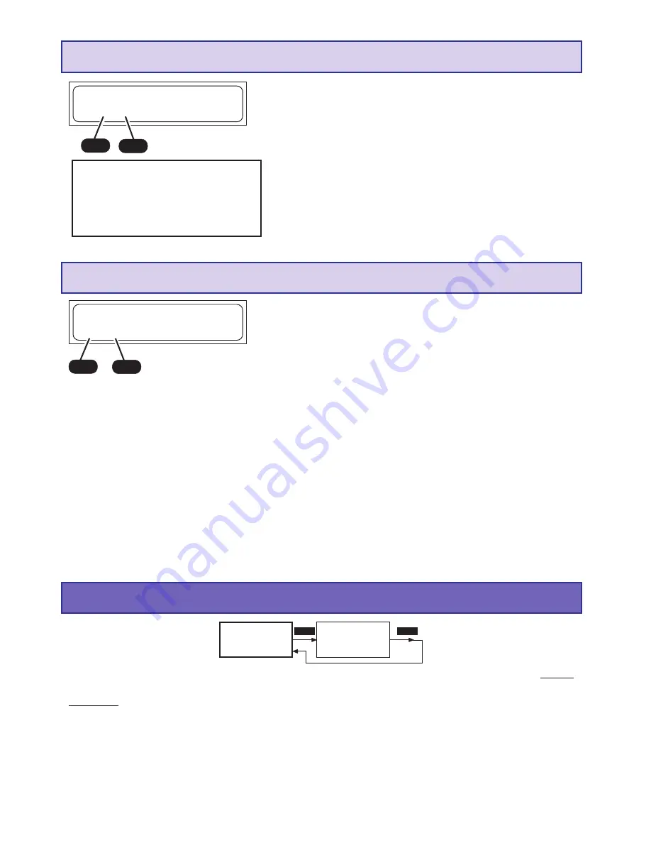 GRAUPNER 6463 Operating Manual Download Page 16