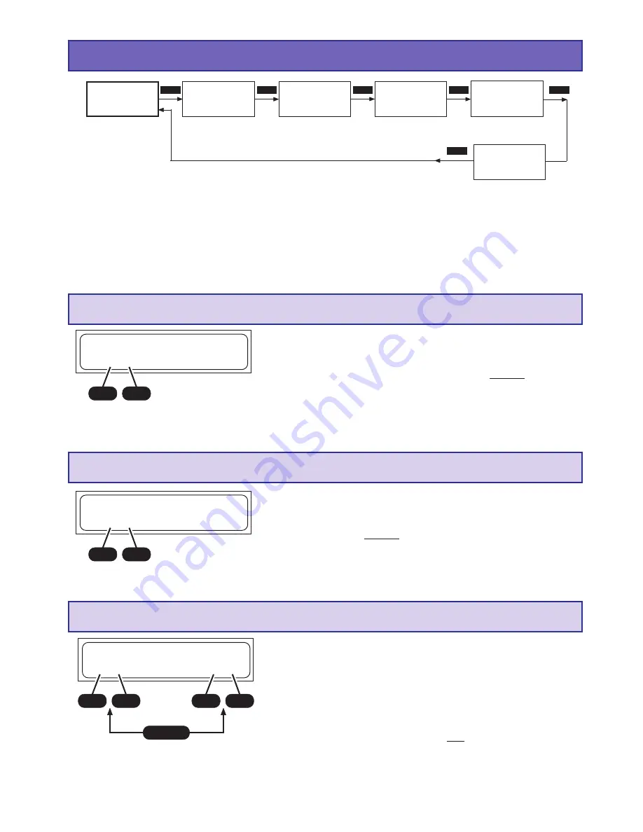 GRAUPNER 6463 Operating Manual Download Page 31