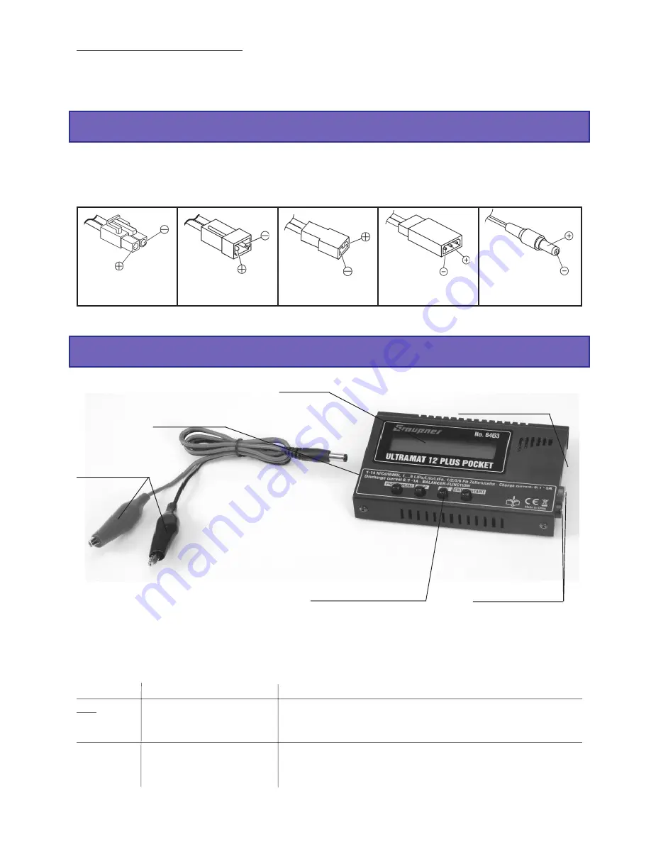 GRAUPNER 6463 Operating Manual Download Page 49