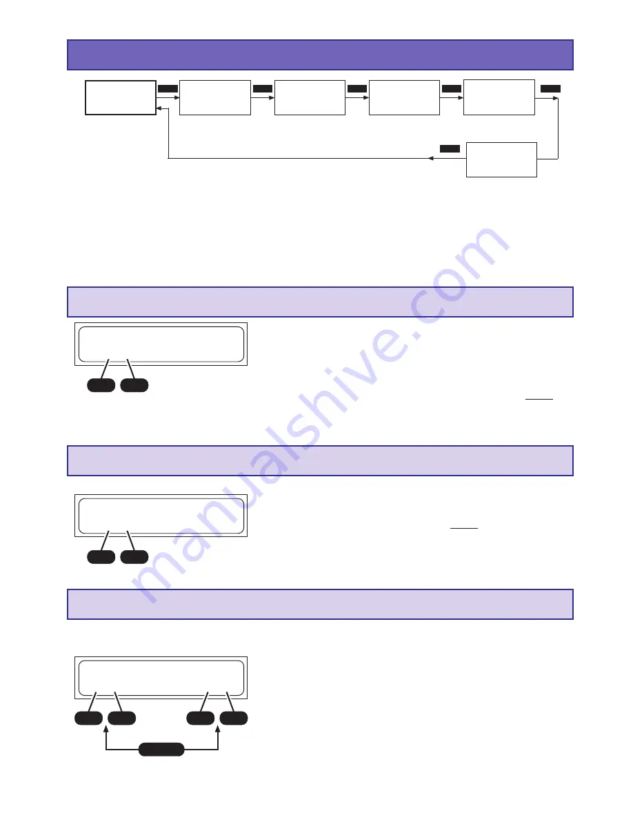 GRAUPNER 6463 Скачать руководство пользователя страница 53