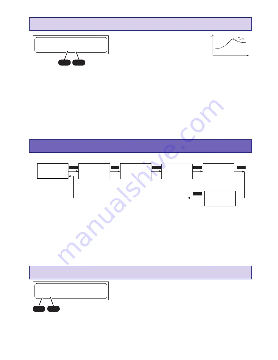 GRAUPNER 6463 Operating Manual Download Page 55