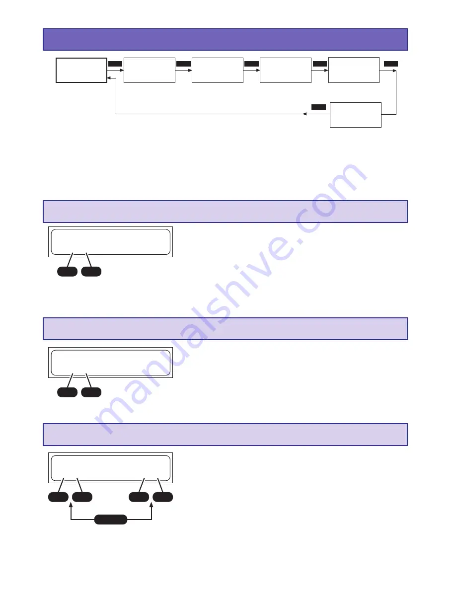 GRAUPNER 6463 Operating Manual Download Page 76