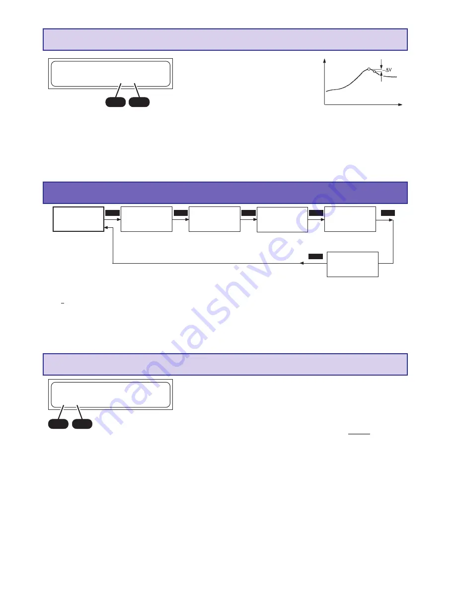 GRAUPNER 6463 Operating Manual Download Page 78