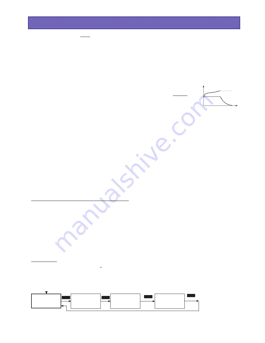 GRAUPNER 6463 Operating Manual Download Page 81