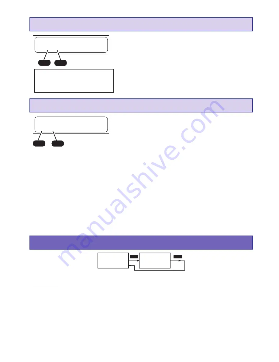 GRAUPNER 6463 Operating Manual Download Page 83