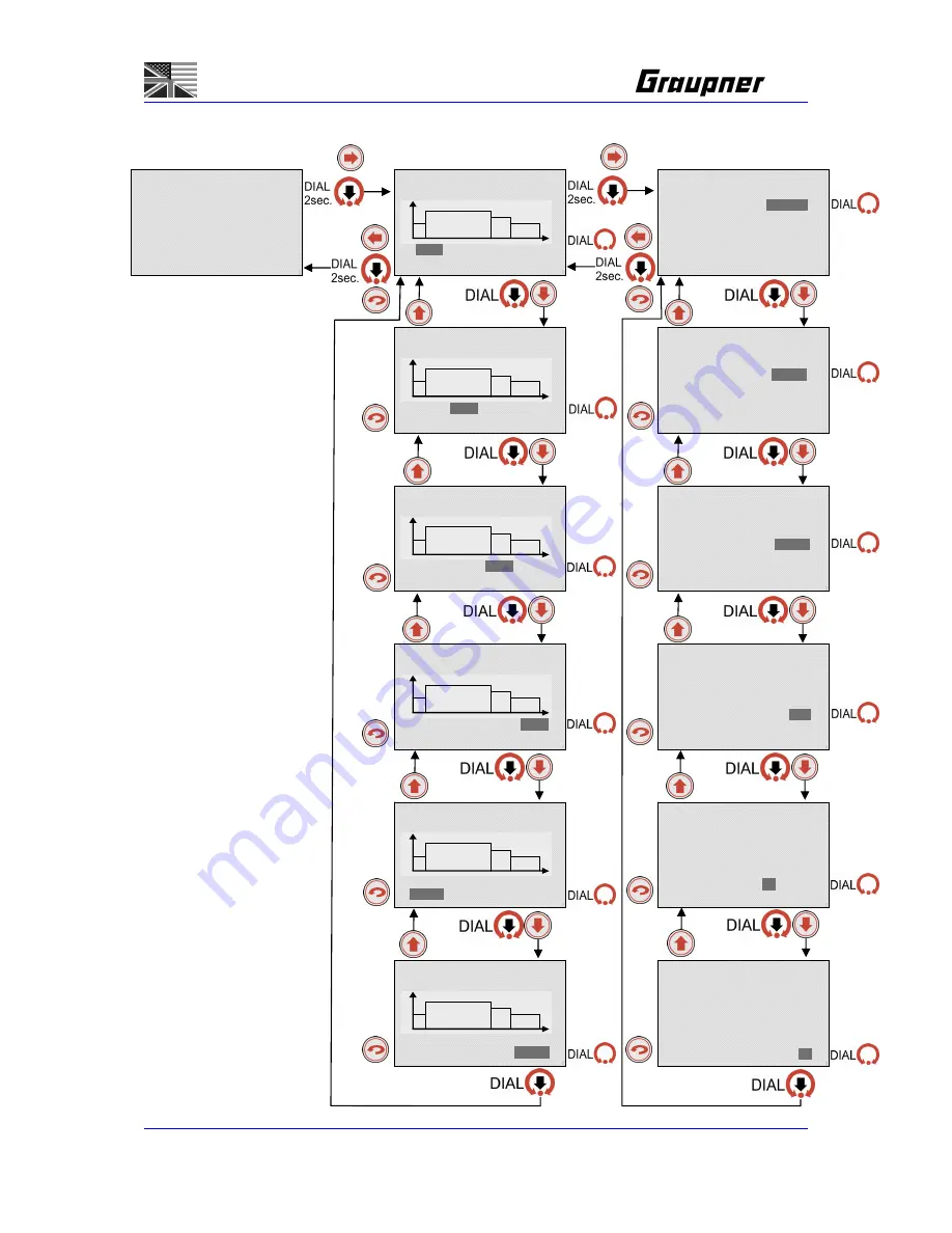 GRAUPNER 6478 Operating Manual Download Page 25