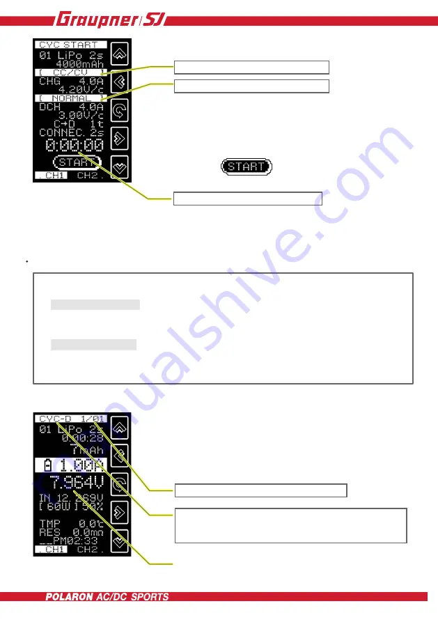 GRAUPNER POLARON AC/DC SPORTS Operating Instructions Manual Download Page 24