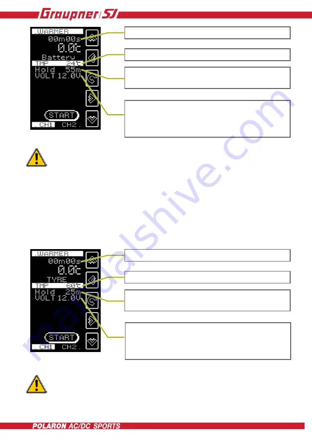 GRAUPNER POLARON AC/DC SPORTS Operating Instructions Manual Download Page 32