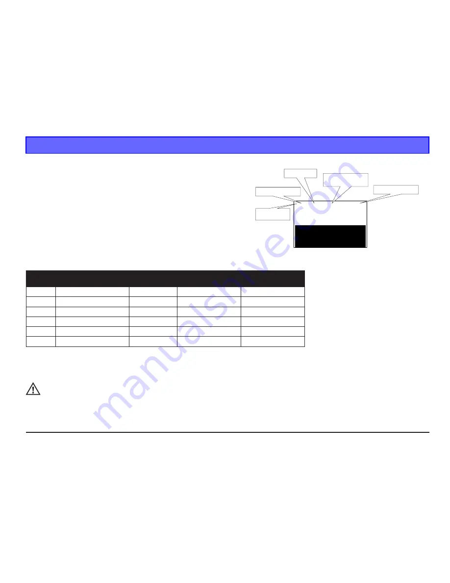 GRAUPNER ultra duo plus 80 Operating Manual Download Page 15