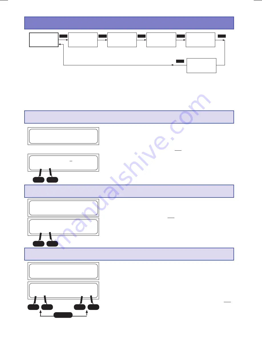 GRAUPNER ULTRA TRIO PLUS 16 Operating Manual Download Page 10