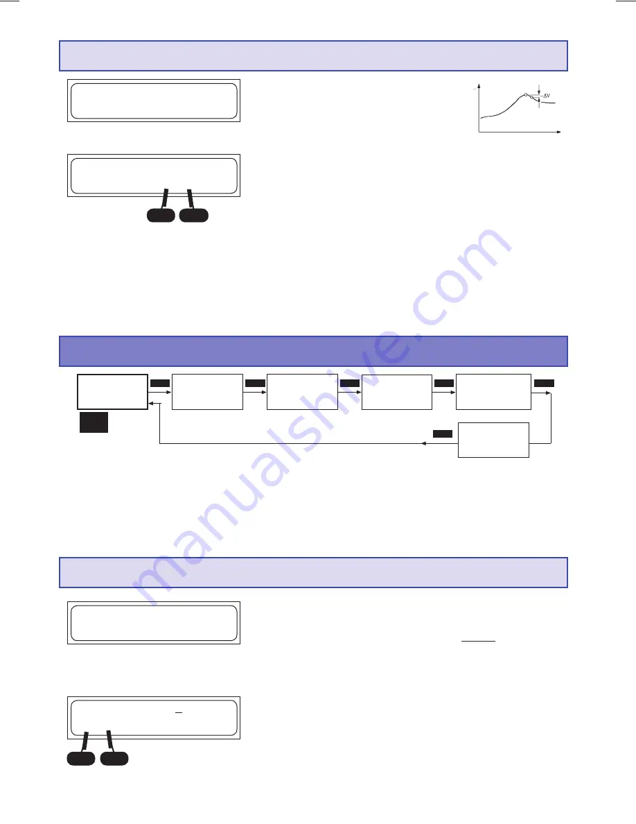 GRAUPNER ULTRA TRIO PLUS 16 Operating Manual Download Page 38